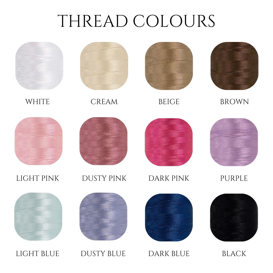 Personalised Baby Blanket