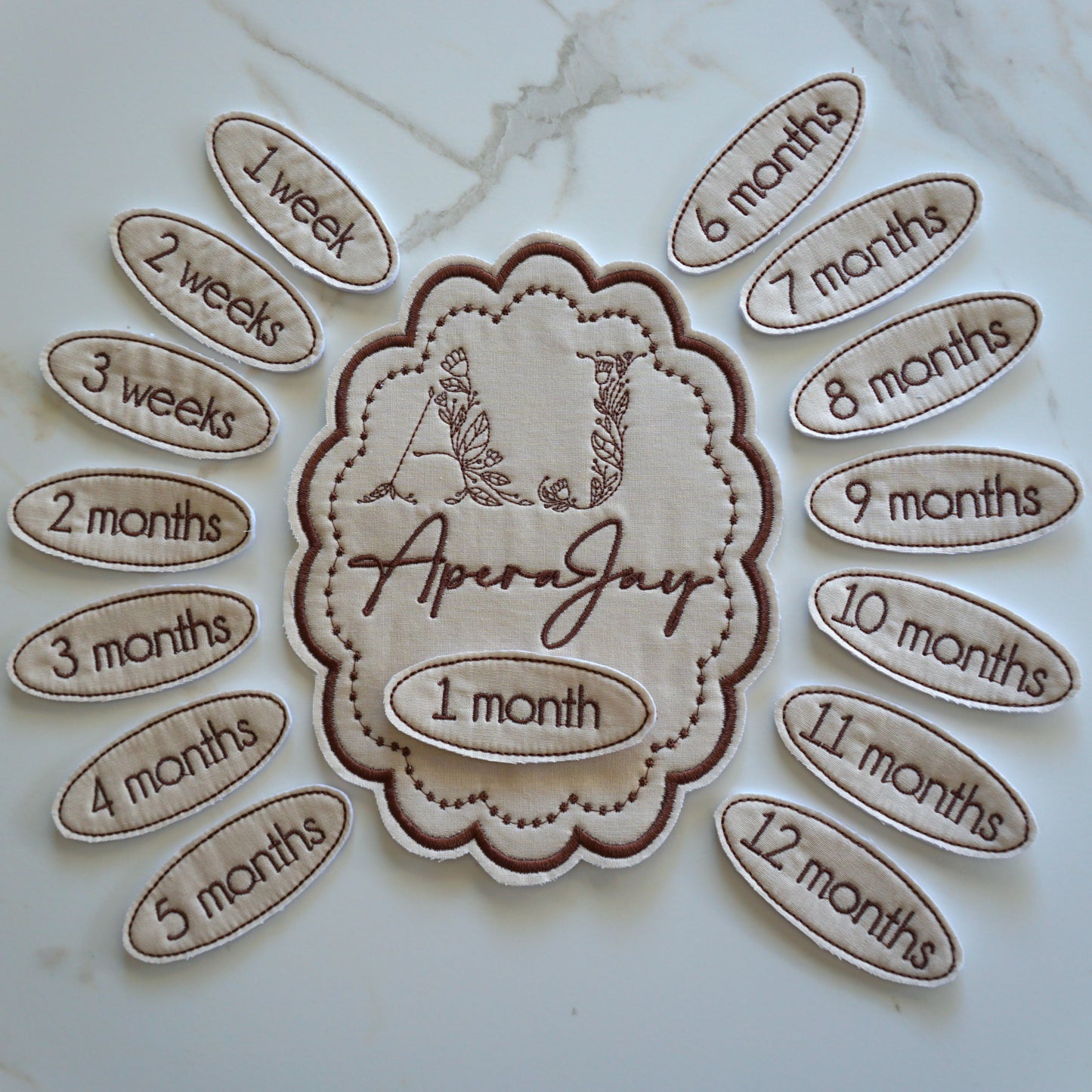Milestone Card